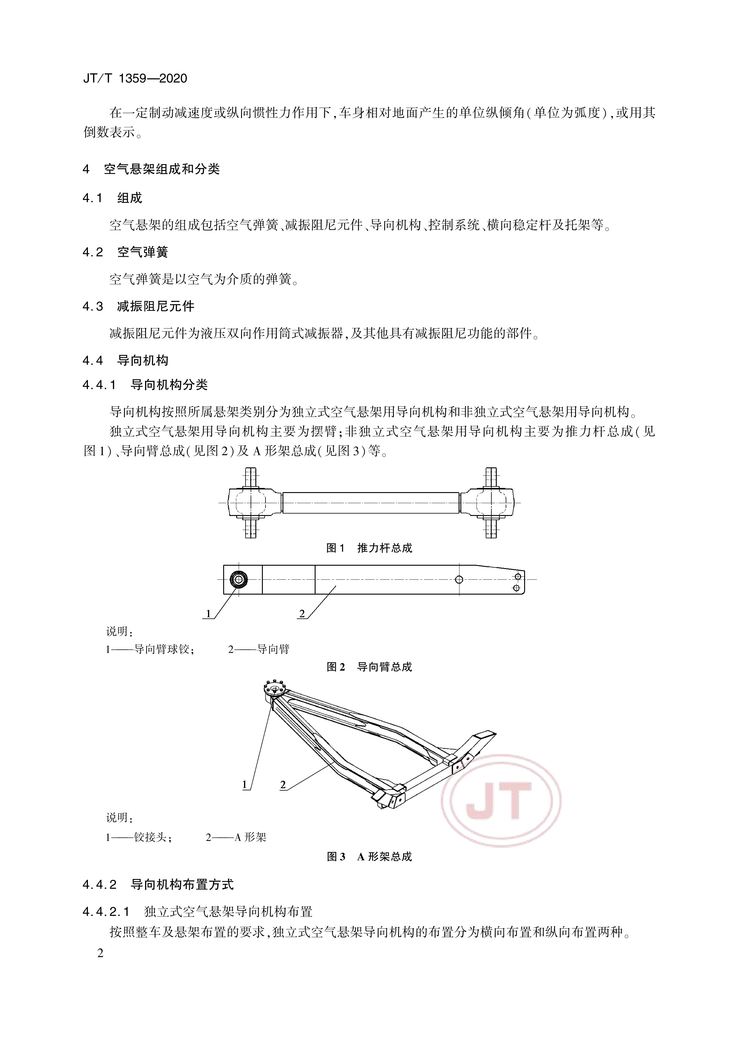包含冷门但重要:悬挂系统的技术突破的词条 包含冷门但重要:悬挂系统的技术突破的词条