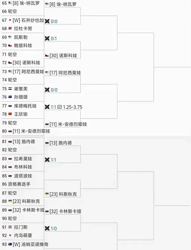 开云下载-关于年龄差距引发关注：老将年轻新秀的对决的信息