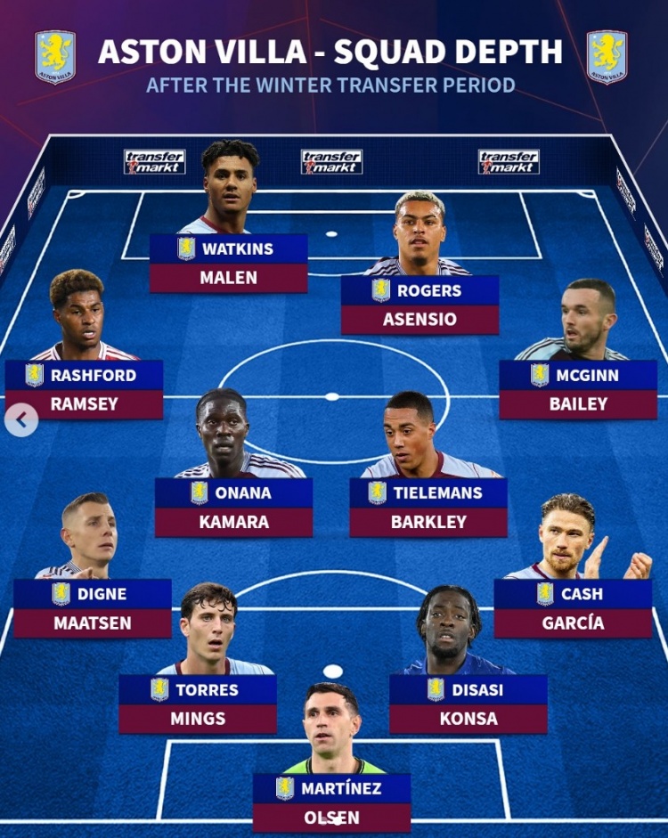 关于开云体育:英超历史最佳门将：谁会跻身传奇行列的信息