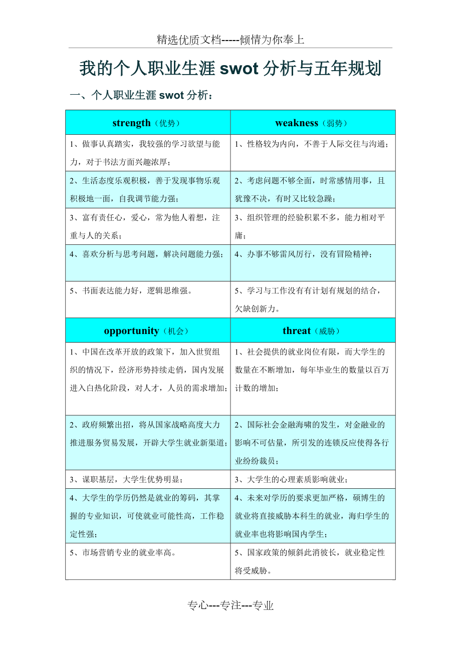 关于开云体育:年轻球员郭田雨职业生涯规划的SWOT分析的信息