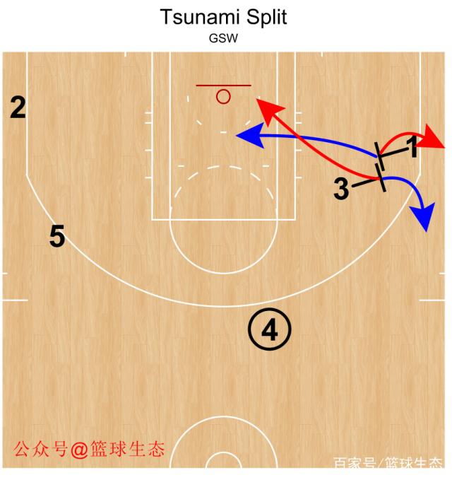 开云体育:LaLiga的战术革命:从防守到进攻的简单介绍 开云体育:LaLiga的战术革命:从防守到进攻的简单介绍